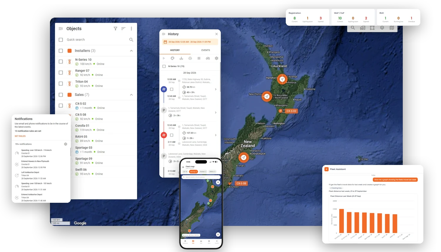 Fleet Track live map of a NZ fleet with trip history, alerts, Fleet Compliance summary, Fleet Assistant chat and the mobile app
